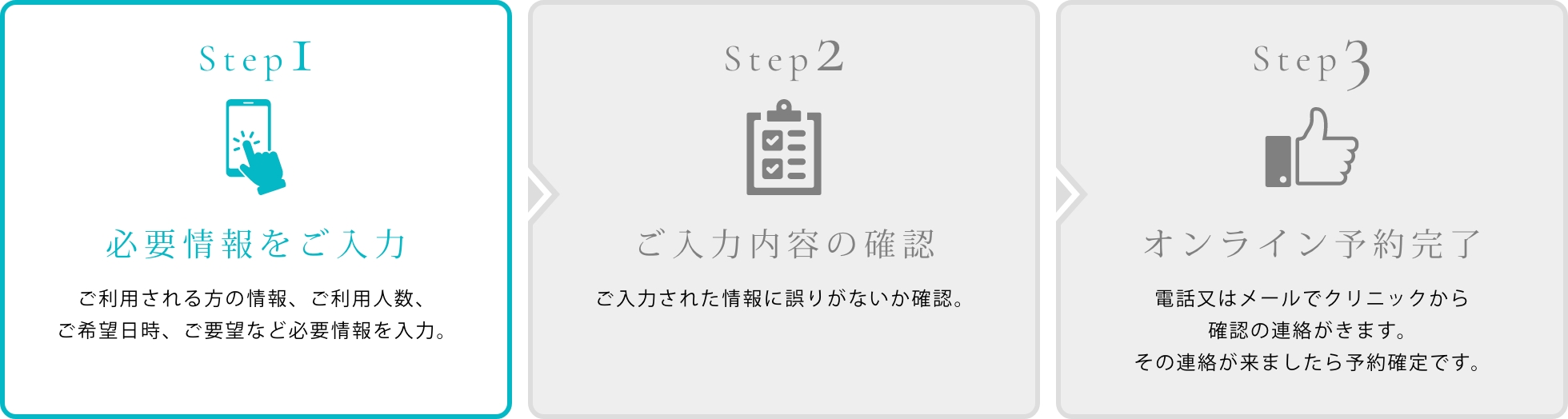 ご利用される方の情報、ご利用人数、ご希
  望日時、ご要望など必要情報を入力。