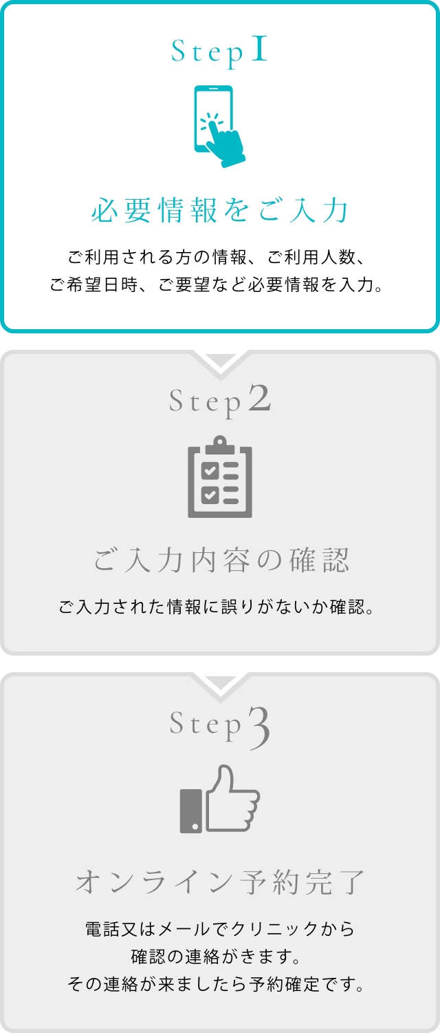 ご利用される方の情報、ご利用人数、ご希
  望日時、ご要望など必要情報を入力。