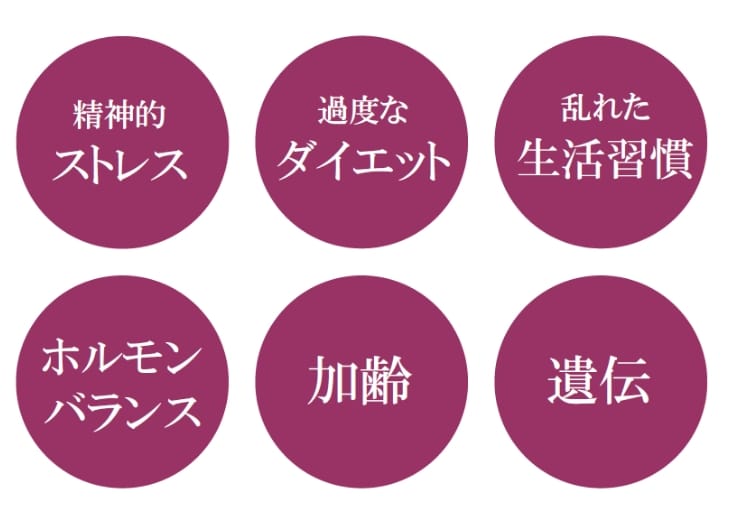 奈良県橿原市の女性の「FAGA」薄毛治療